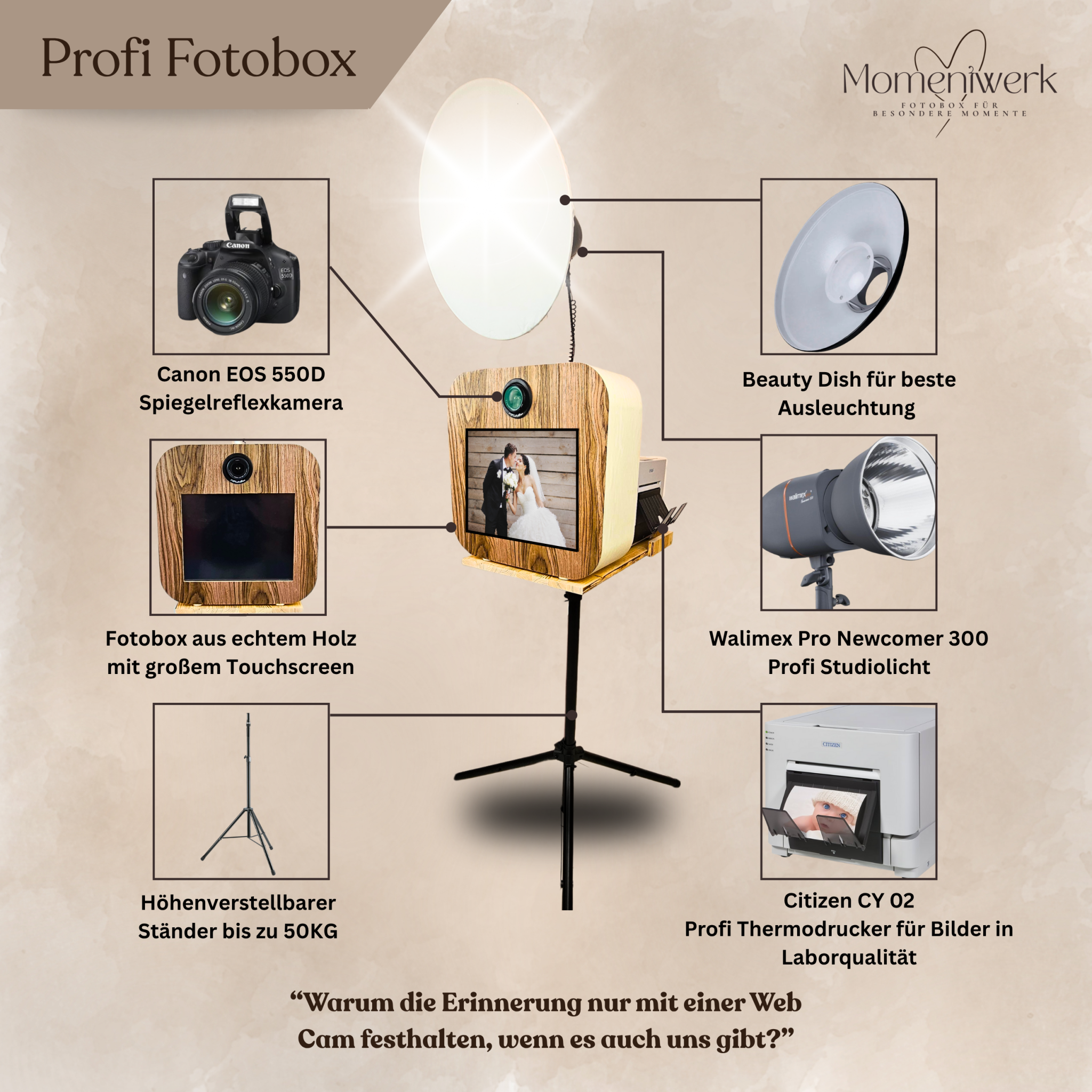 Premium-Paket 