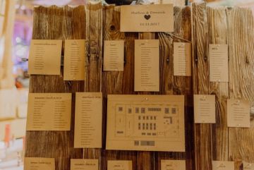 Hochzeitsreportage in Oberösterreich: Der Loryhof