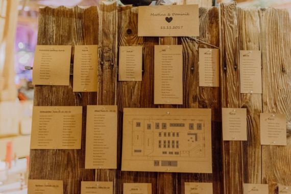 Hochzeitsreportage in Oberösterreich: Der Loryhof