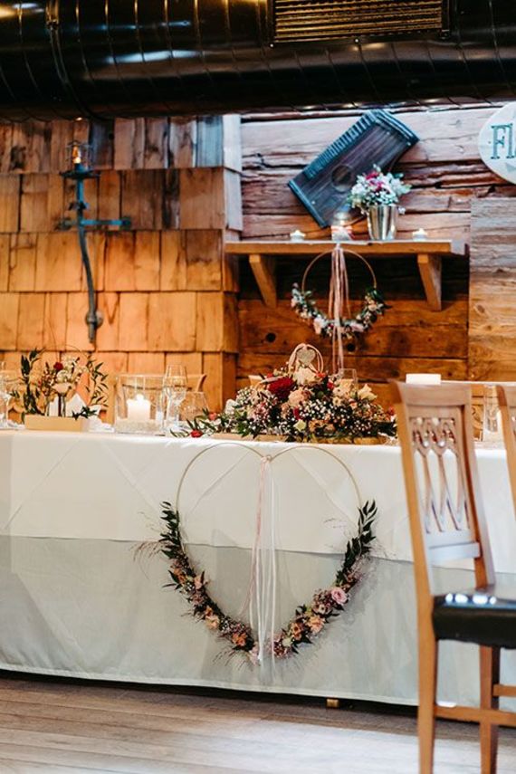 Vom Hochzeitstraum zur Traumhochzeit im Flachauer Gutshof.