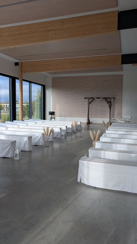 check.pointX Eventlocation