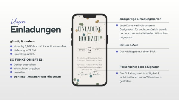 Die digitale Kartenmanufaktur