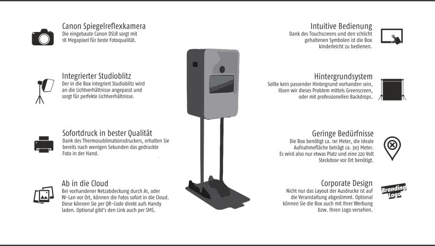 MS-Fotobox
