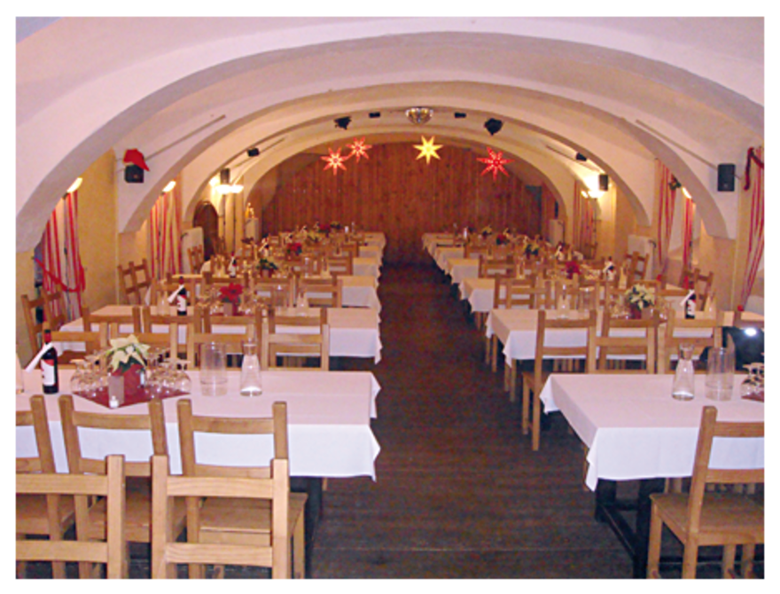 Scherhaufgut