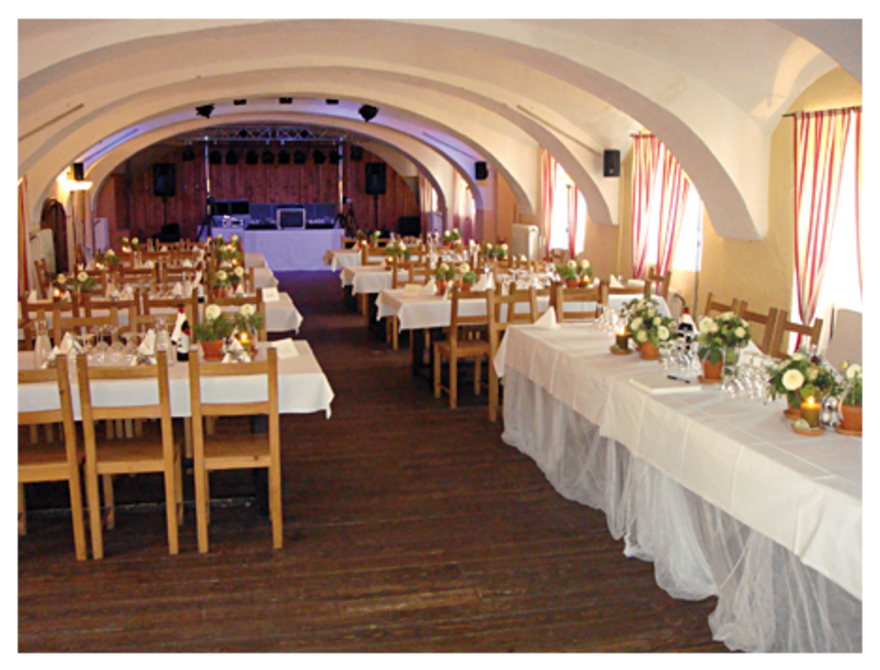 Scherhaufgut